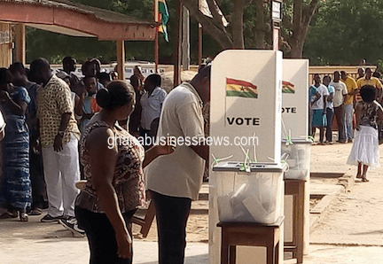 Ghanaian security personnel trained to mitigate electoral violence, promote peace and security? 