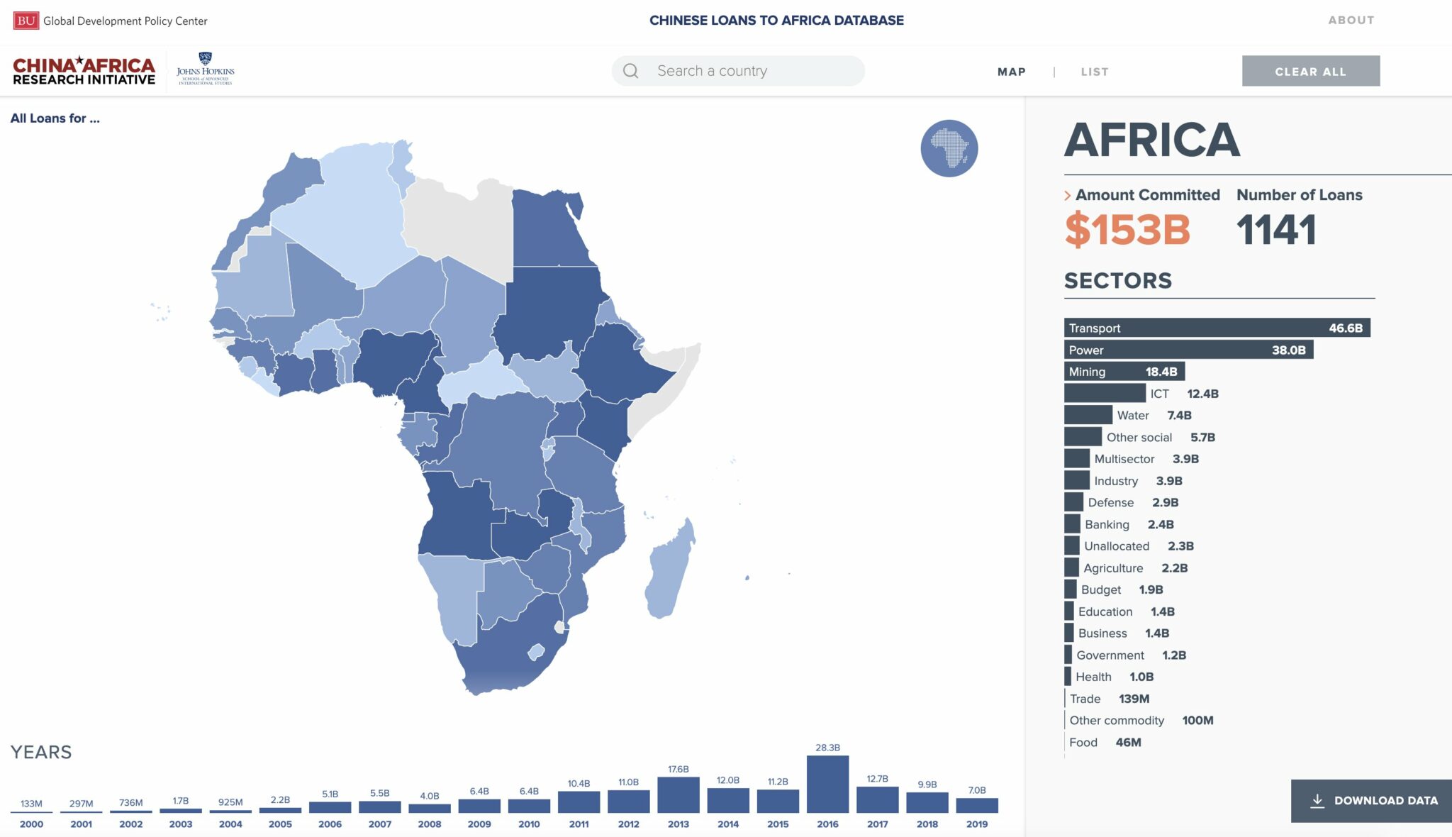 Chinese Lending To Africa From 2000 To 2019 Amounted To $153b – Data ...