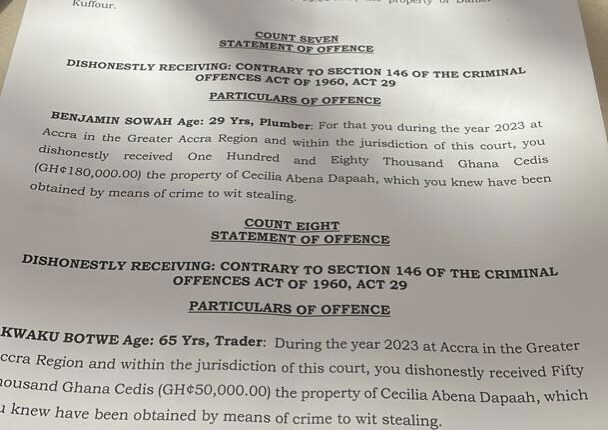 Dapaah Charge Sheet3