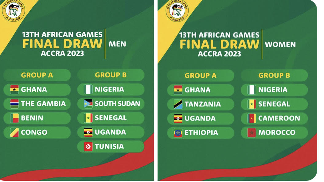 Ghana faces tough opponents in men and women football matches at African Games